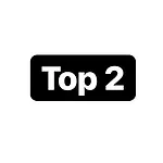 Modern Bahnhofsnaehe *