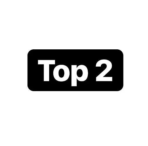 Modern Bahnhofsnaehe *